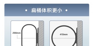 万和E50-A5WW30-30怎么样？推荐入手吗？解密下真实情况！dmbegynr